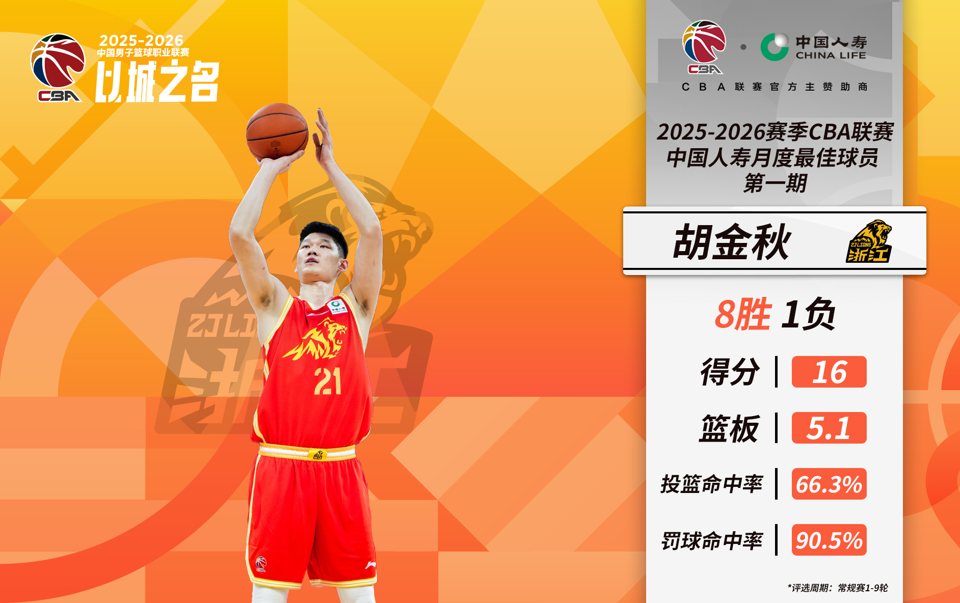 CBA篮球联赛比赛现场